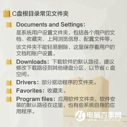 手動(dòng)清理C盤系統(tǒng)垃圾方法