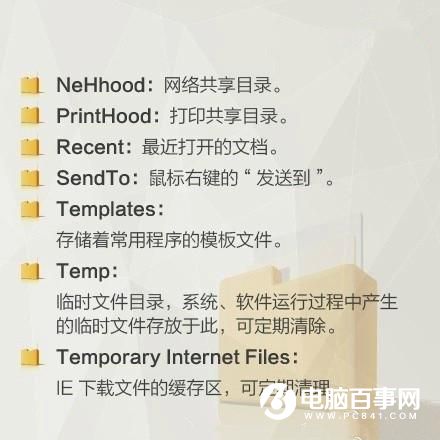 Win7怎么清理C盤 讓電腦提速C盤瘦身垃圾清理教程