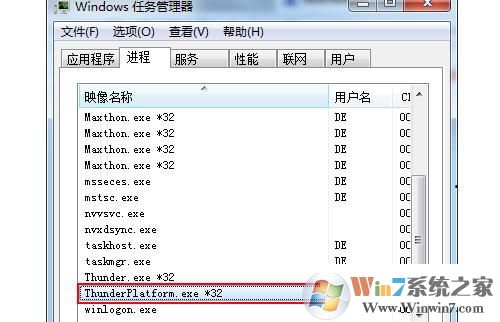 ThunderPlatform.exe是什么進(jìn)程 ThunderPlatform怎么關(guān)閉？