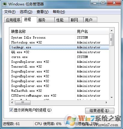 Win7系統(tǒng)中的taskmgr.exe是什么進程?