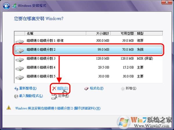 裝機、做系統(tǒng)必備：秒懂MBR和GPT分區(qū)表