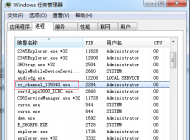 cc_channel_XXXX.exe是什么進程？CPU占用高刪除方法