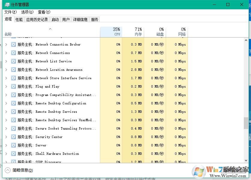 onedrive Win10系統(tǒng)onedrive刪除方法