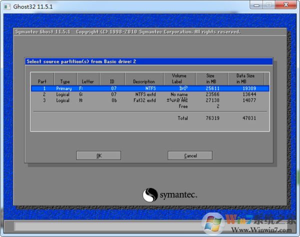 ghost32(硬盤(pán)備份工具) V11.5.1 綠色版