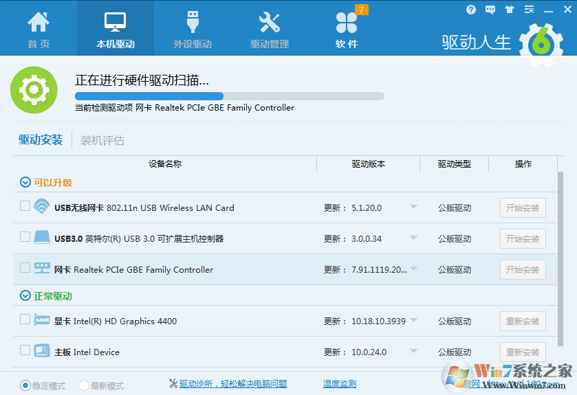 驅(qū)動(dòng)人生 驅(qū)動(dòng)人生