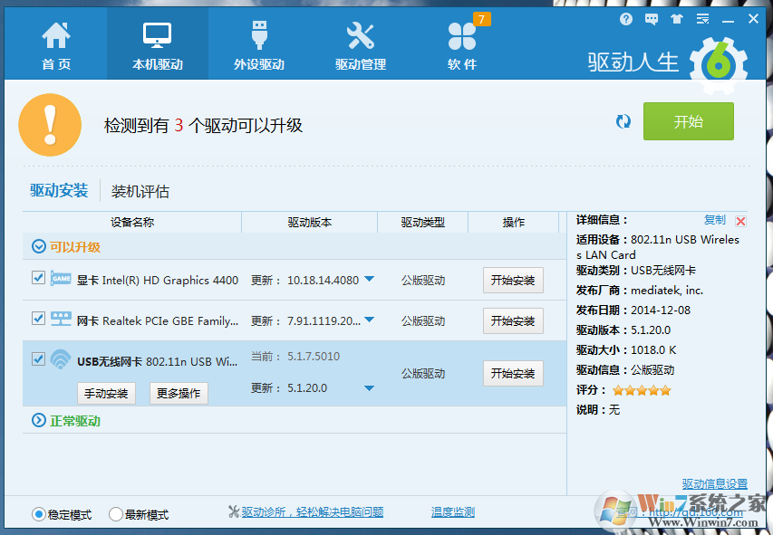 驅(qū)動(dòng)人生 驅(qū)動(dòng)人生