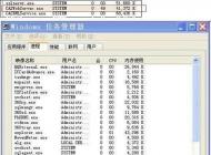 電腦cpu占用過高怎么辦？系統(tǒng)CPU占用過高解決方法大全