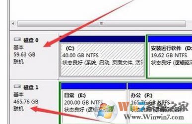 win7如何查看硬盤？小編教你win7系統(tǒng)查看硬盤信息的方法