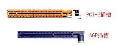 agp是什么？apg和pci-e有什么關系？