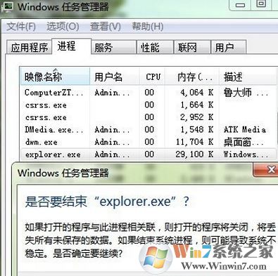 開機(jī)后桌面什么都沒有是怎么回事？win7開機(jī)桌面沒東西的解決方法