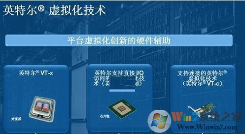 電腦vt開啟有什么壞處？電腦開啟vt有什么影響？