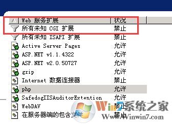 cgi是什么？cgi文件怎么打開(kāi)？