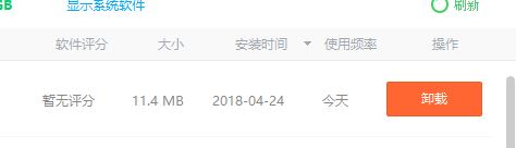 看看頭條軟件無法卸載怎么辦？小編教你卸載看看頭條的操作方法