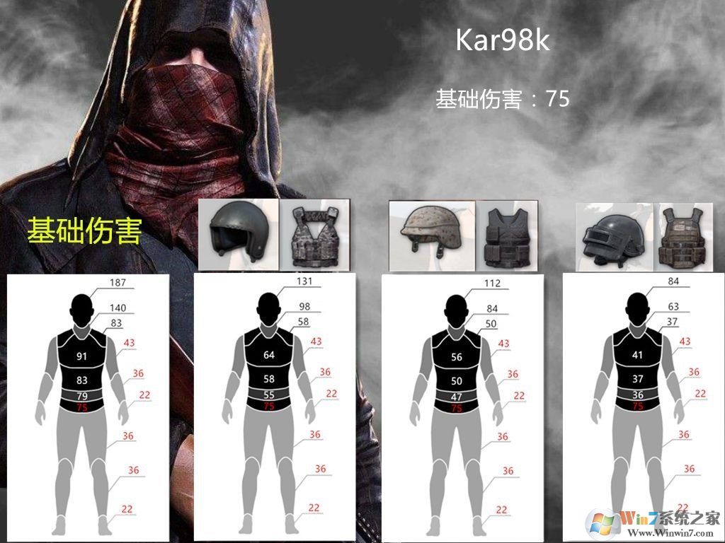 98k怎么用？小編教你絕地求生98k怎么用的打法