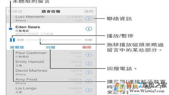 語音信箱怎么設置？教你語音信箱詳細設置方法