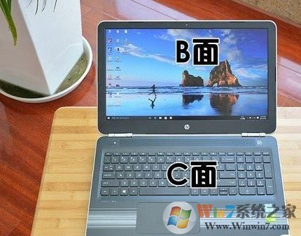 筆記本電腦A面B面C面D面分別指的是哪面？1