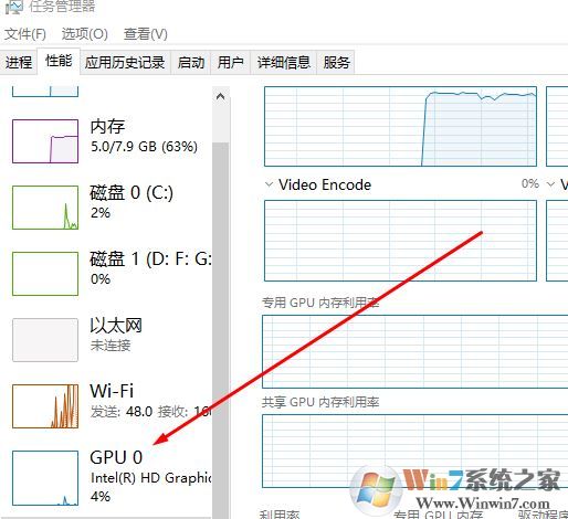怎么看gpu的占用率？小編教你win10 GPU使用率的查看方法