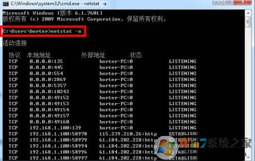 如何查看電腦開放了哪些端口號？Win7電腦查看系統(tǒng)的開放端口的方法
