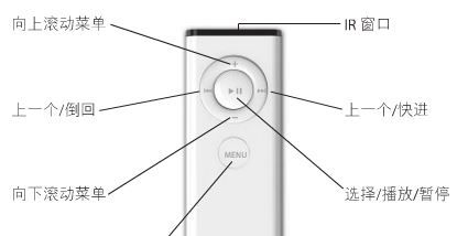 蘋果tv怎么用？apple tv播放視頻的詳細操作方法