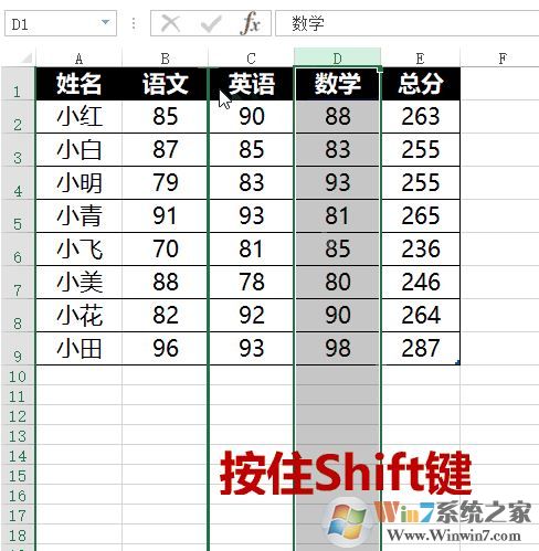EXCEL如何使用shift鍵？excel快捷鍵大全shift