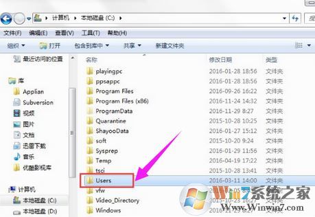 win7電腦顯示不出來appdat怎么辦？c盤不顯示appdat用這招試試