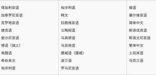 Adobe Acrobat pro Dc2018破解版更新內容大全7