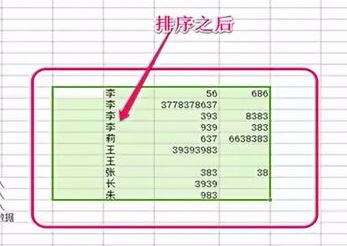excel不能排序怎么辦？Excel排序功能出現(xiàn)故障的解決方法