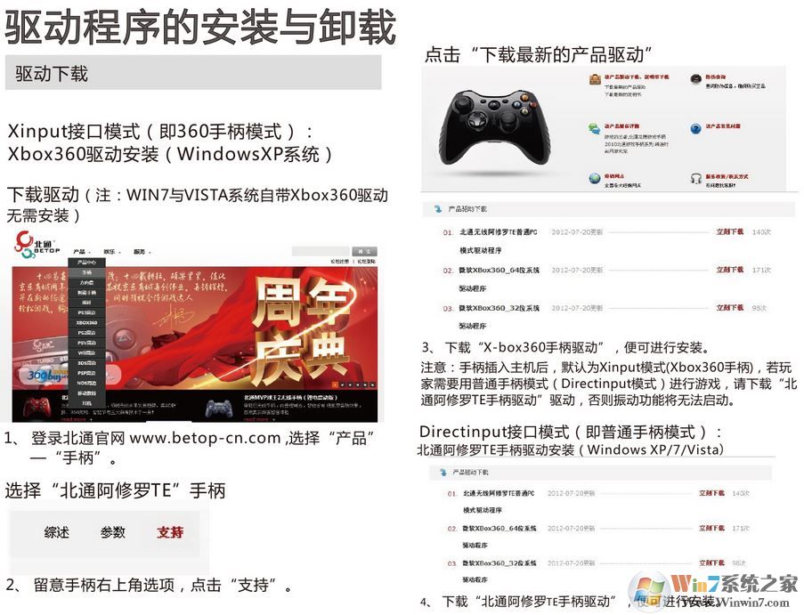 手柄連接后驅(qū)動(dòng)安裝