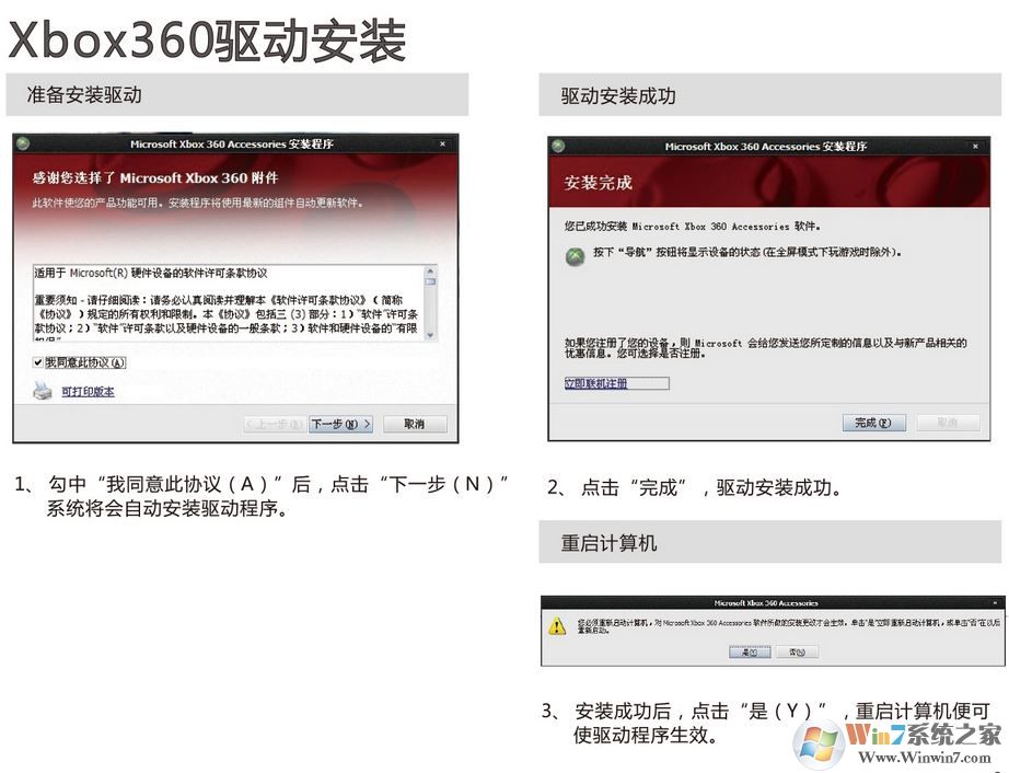 xbox驅(qū)動(dòng)安裝教程