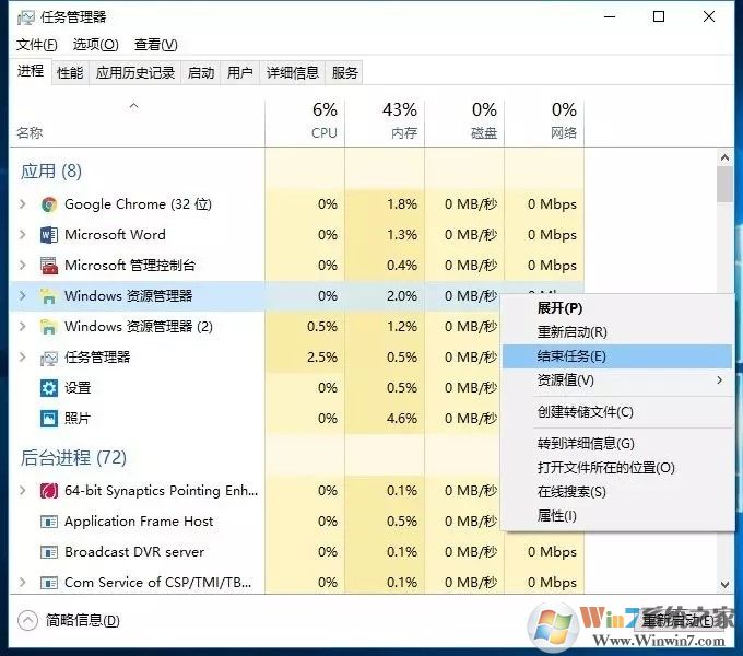win10系統(tǒng)加速如何實現(xiàn)？加快win10系統(tǒng)運行速度圖文教程