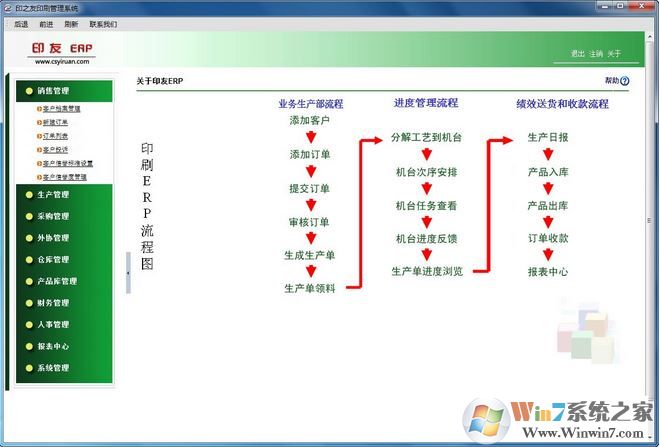 印之友免費印刷管理軟件下載