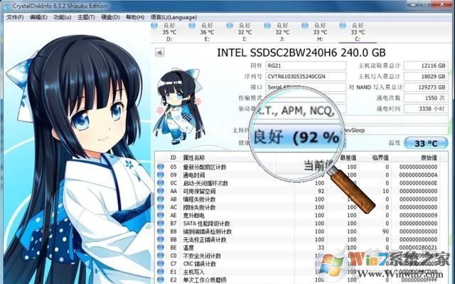 固態(tài)硬盤怎么測剩余壽命？SSD固態(tài)硬盤使用壽命檢測方法