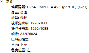 視頻編碼 視頻編碼
