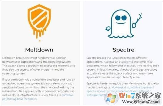 《Win10磁盤(pán)占用100%？試試用這8種方法搞定它》
