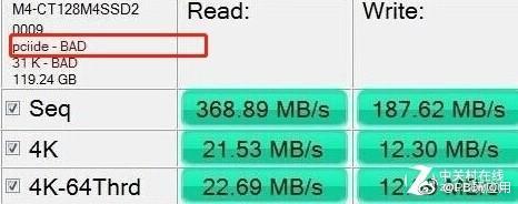《正確使用固態(tài)硬盤SSD的姿勢：你需要了解一下！》