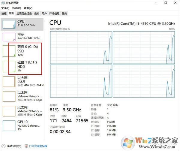 Win10 20H1隱藏功能有哪些？