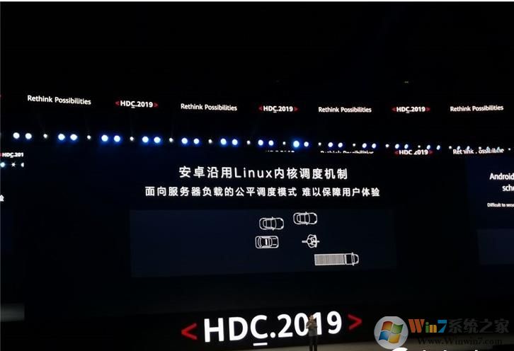 華為將在2020年發(fā)布鴻蒙操作系統(tǒng)2.0版，應(yīng)用于創(chuàng)新國(guó)產(chǎn)PC電腦