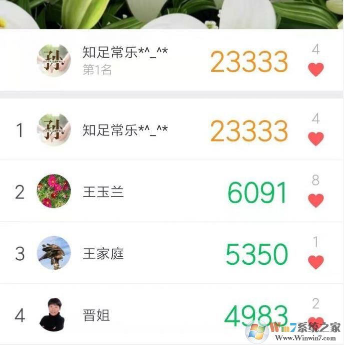 【微信運動步數(shù)修改】怎么刷微信運動步數(shù)？直接改就行了！