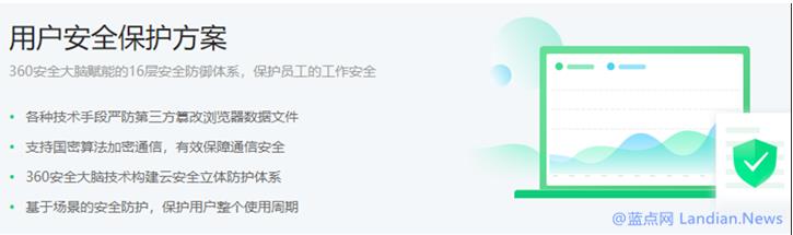 360推企業(yè)安全瀏覽器,禁止拍照、復制、上傳