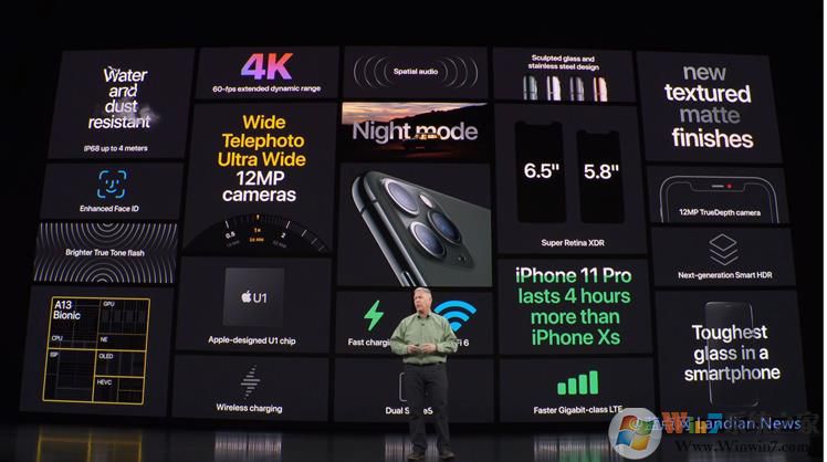 蘋(píng)果推出iPhone11/Pro/Max價(jià)格最低售價(jià)5499元起