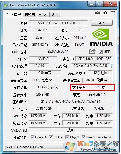 顯存位寬怎么看？顯存位寬是不是越大越好？