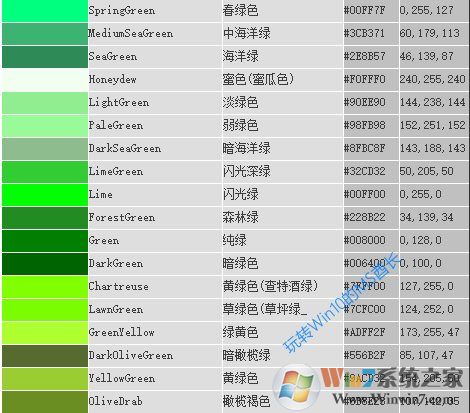 Win10怎么把窗口改成護(hù)眼的豆綠色？教程在這里