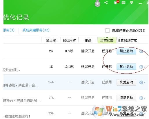 360安全衛(wèi)士如何禁用開機啟動項，具體步驟