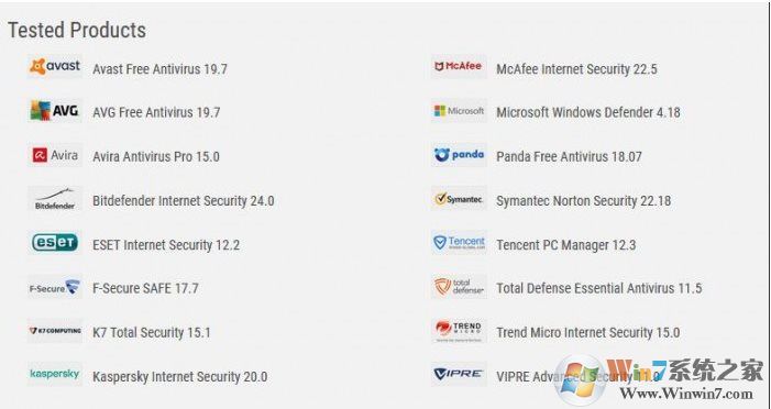 Windows Defender殺毒能力怎么樣？9月惡意軟件防護報告：前十