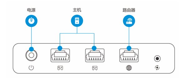 switch怎么掛加速器？教你Switch 使用加速器加速的方法