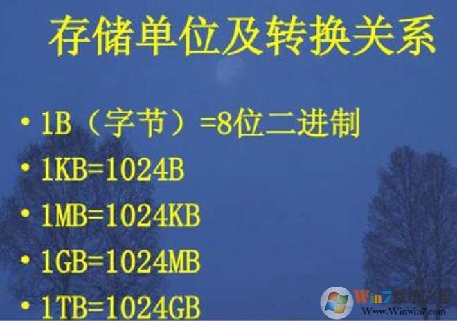 kb是什么意思,1KB到底有多大？我的電腦可以放多少KB東西