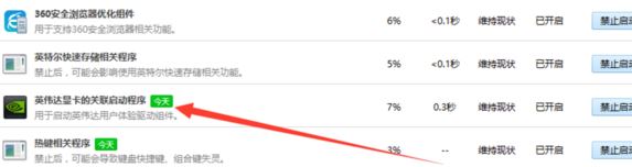 win10系統(tǒng)英偉達(dá)顯示設(shè)置不可用怎么辦？（已解決）