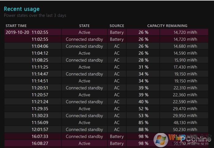 Win10電池檢測方法，自帶電池檢測很靠譜！