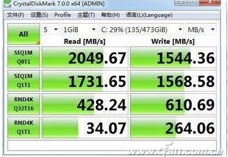 大容量SSD固態(tài)硬盤要不要分區(qū)，分區(qū)和不分區(qū)性能影響對比！