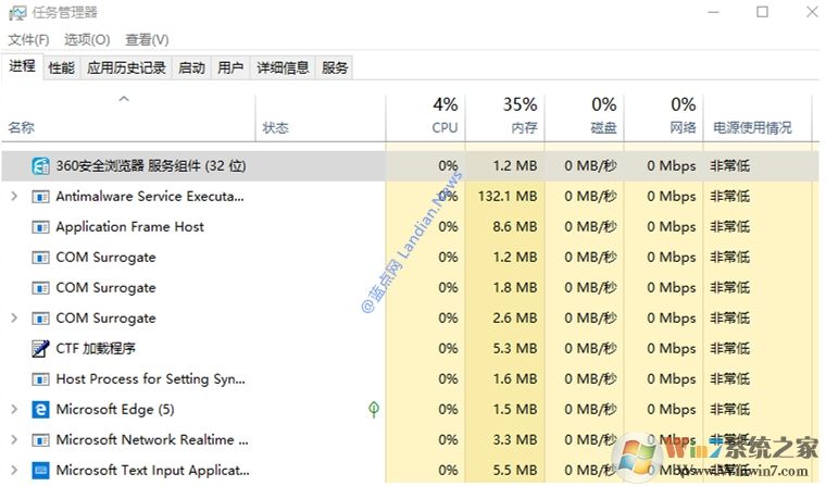 Win10小程序消息通知廣告酷似Win10通知！是什么軟件的廣告？